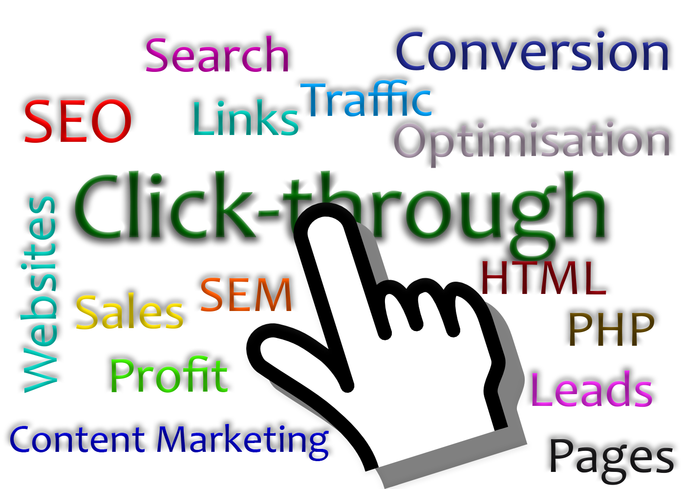 Click-through SEO